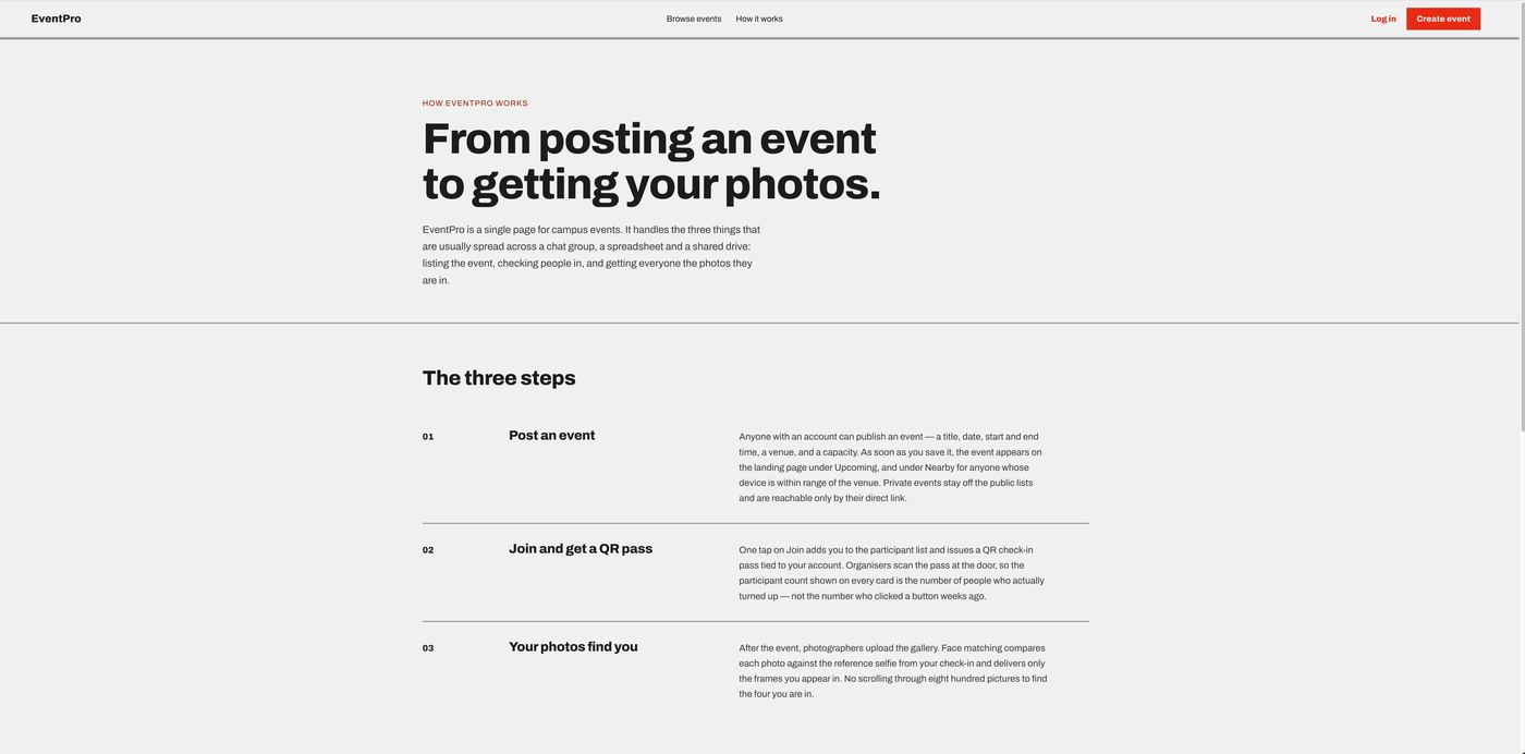 Event Photo Three-step flow from posting an event to receiving your photos