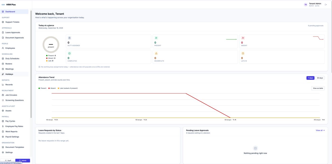 HRM PLUS Daily attendance, approvals queue and attendance trend