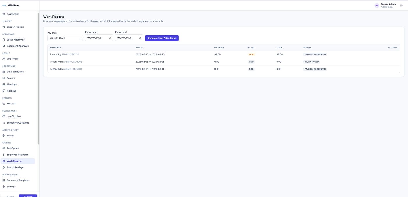 HRM PLUS Hours aggregated from attendance and locked on HR approval