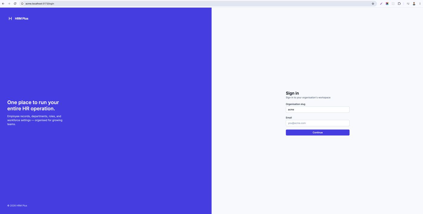 HRM PLUS Workspace sign-in resolved by organisation slug