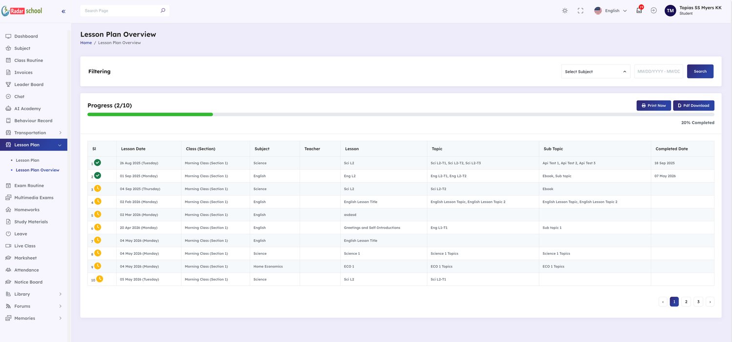 Lesson plan overview with completion progress